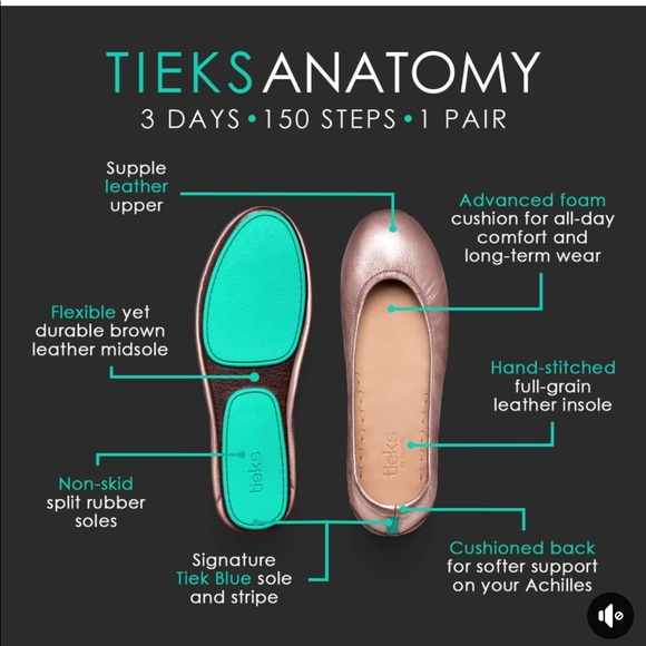 Tieks gray stone shoes - Picture 5 of 8